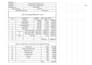 do construction estimating, quantity takeoff and boq